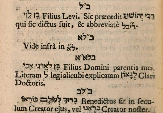 A section from Johannes Buxtorf’s De abbreviaturis Hebraicis (1646). Google Books.
